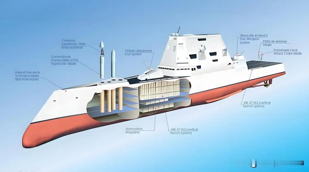 美军爆改“科幻战舰”?1.2万吨巨舰带12枚高超音速导弹，鸡肋变杀手。据环球网援