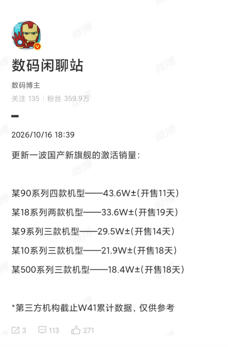 国产旗舰销量排行，华米耀OV。这里面小米多少有点吃亏，因为 18 系列只有两款机