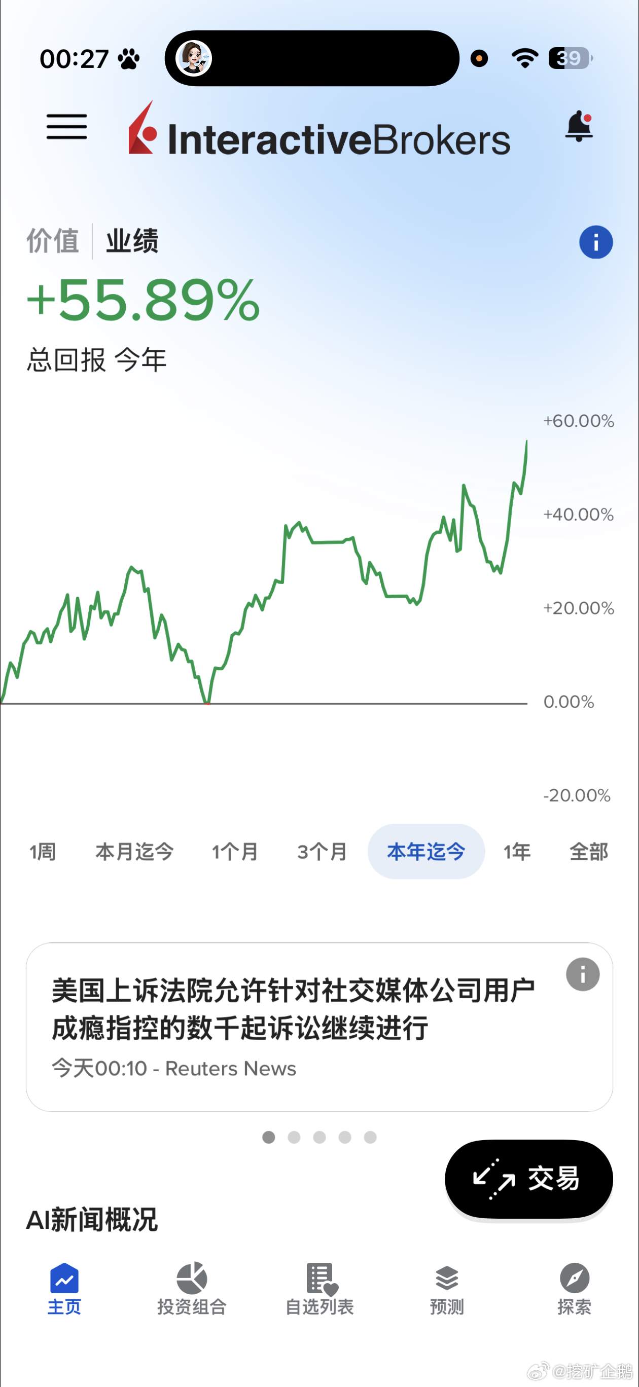 美谷不加杠杆确实简单🤣 自带比特平时20x左右的波动选票选好一点，一两个月操作