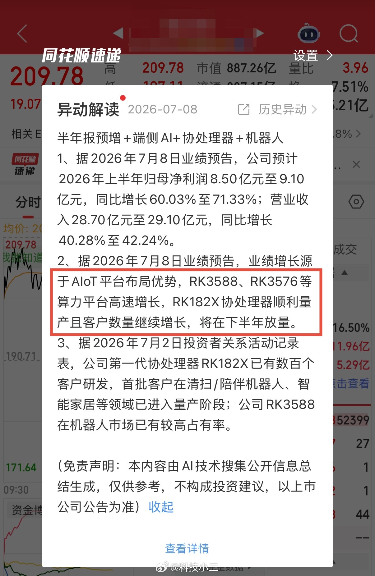 算力芯片爆发 2024年我选股时，就是看中了这一点：随着AI浪潮兴起，国内必然会