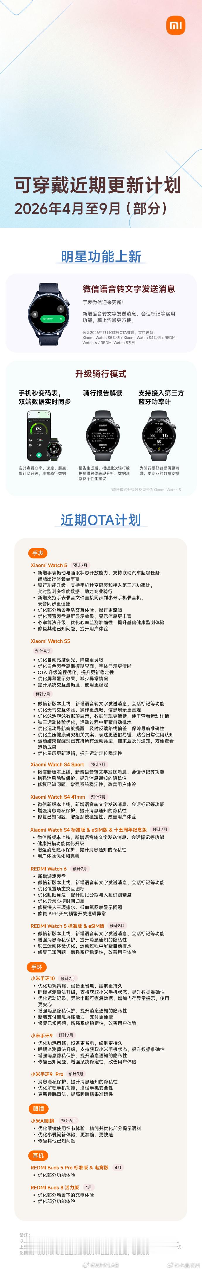 小米可穿戴产品 4 月至 9 月 OTA 更新计划公布，你们想要的微信语音转文字