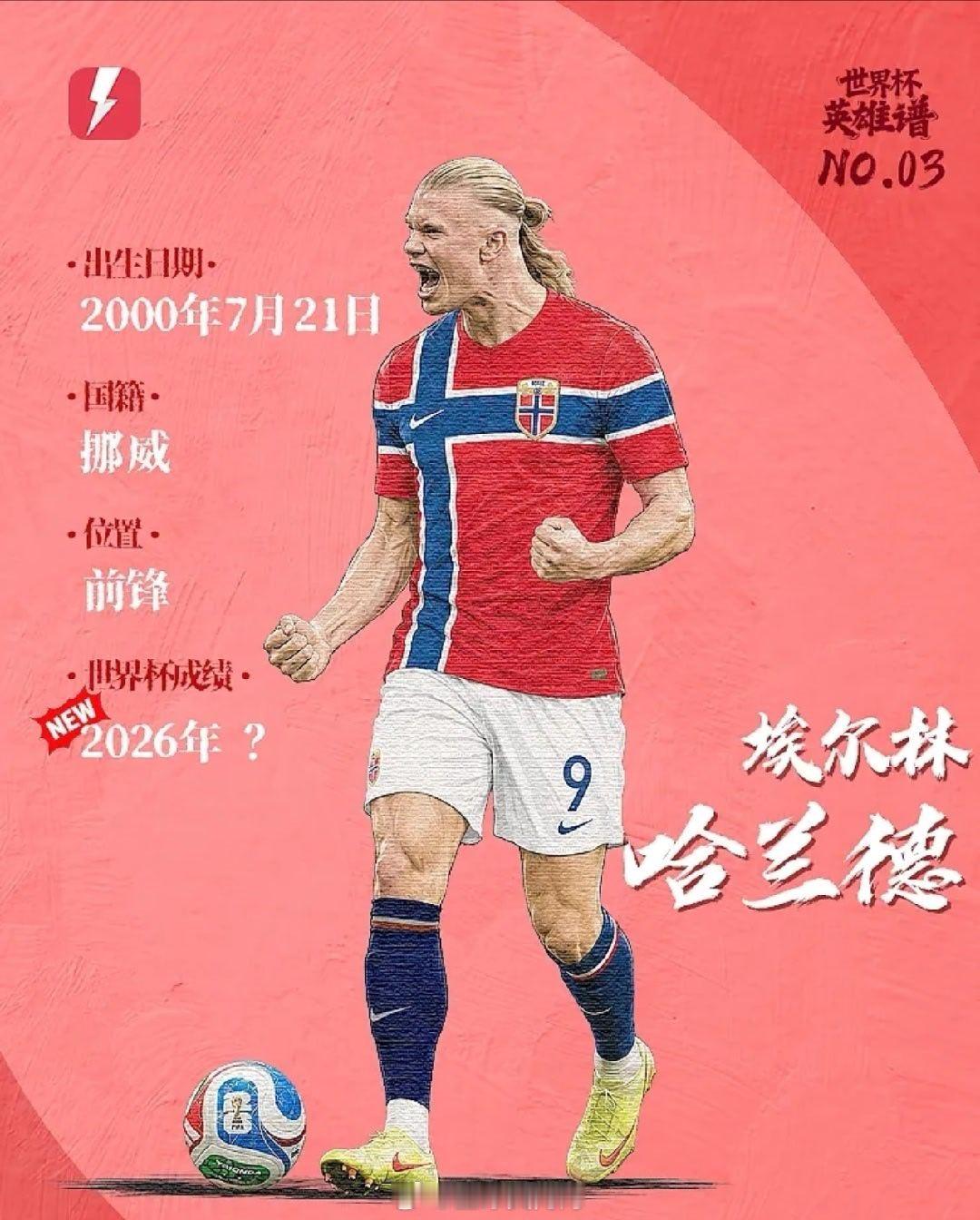 对于这个星球上大多数球员来说，世界杯是他们证明自己的舞台，这里向来不缺一球成名的