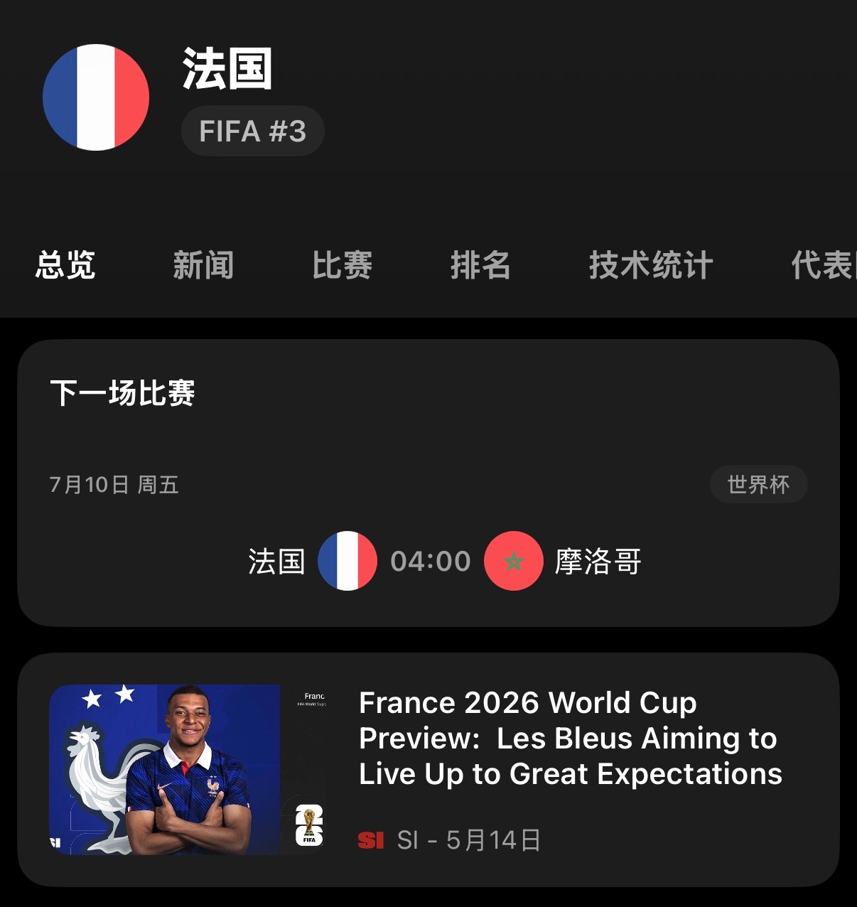 🔻我大胆预言一下：下一轮淘汰赛法国vs摩洛哥可能都会遇到使劲发牌。🔻我先标个