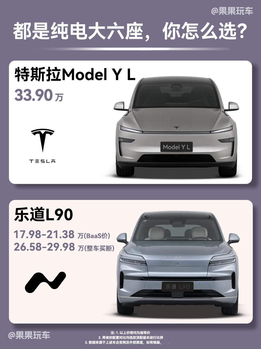 Model Y L：听说你们天天吊打我？等了好久终于等到今天，特粉们，今天过年了