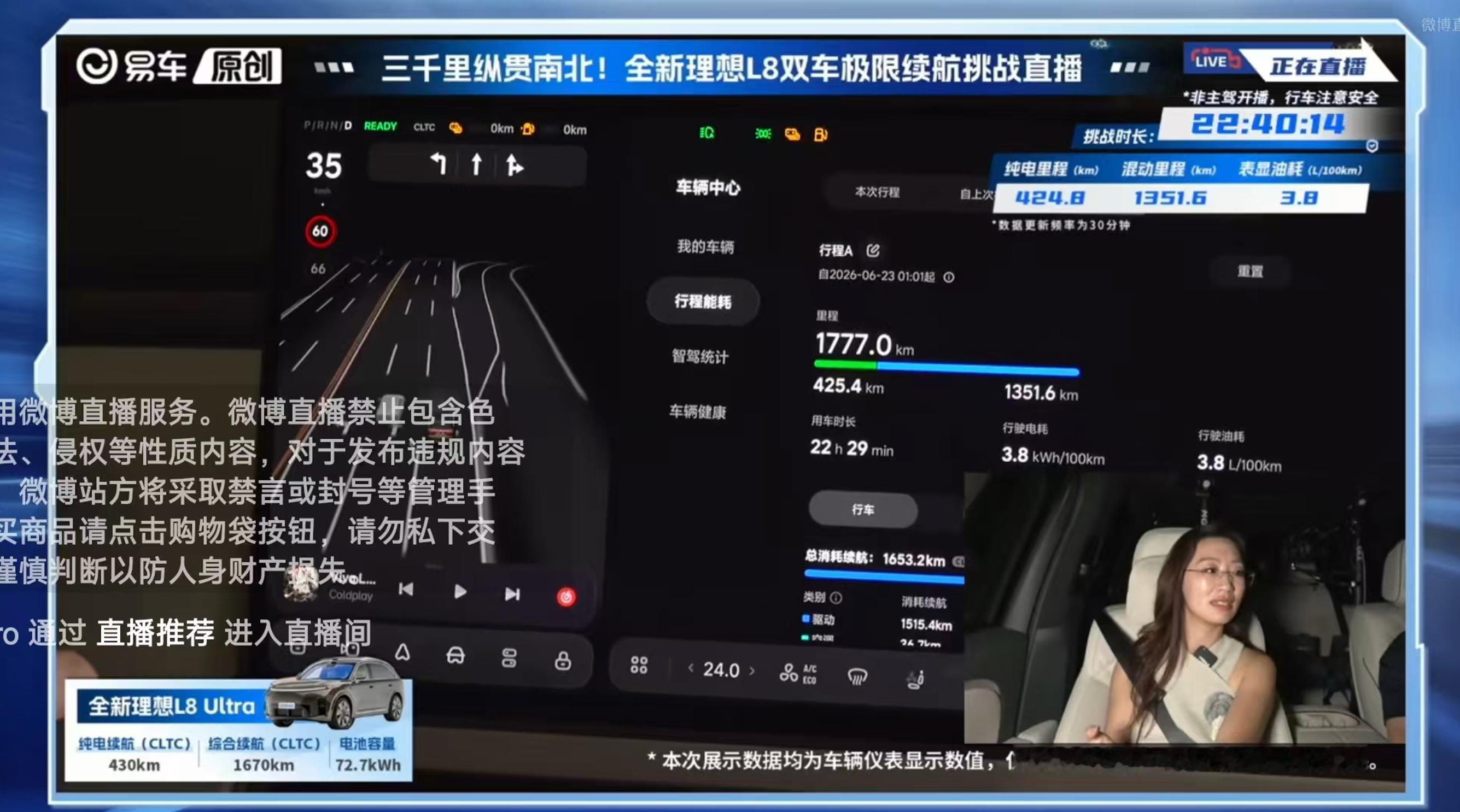 易车做的理想L8续航测试，最终成绩超过了1750公里，人都麻了，开了22个小时，