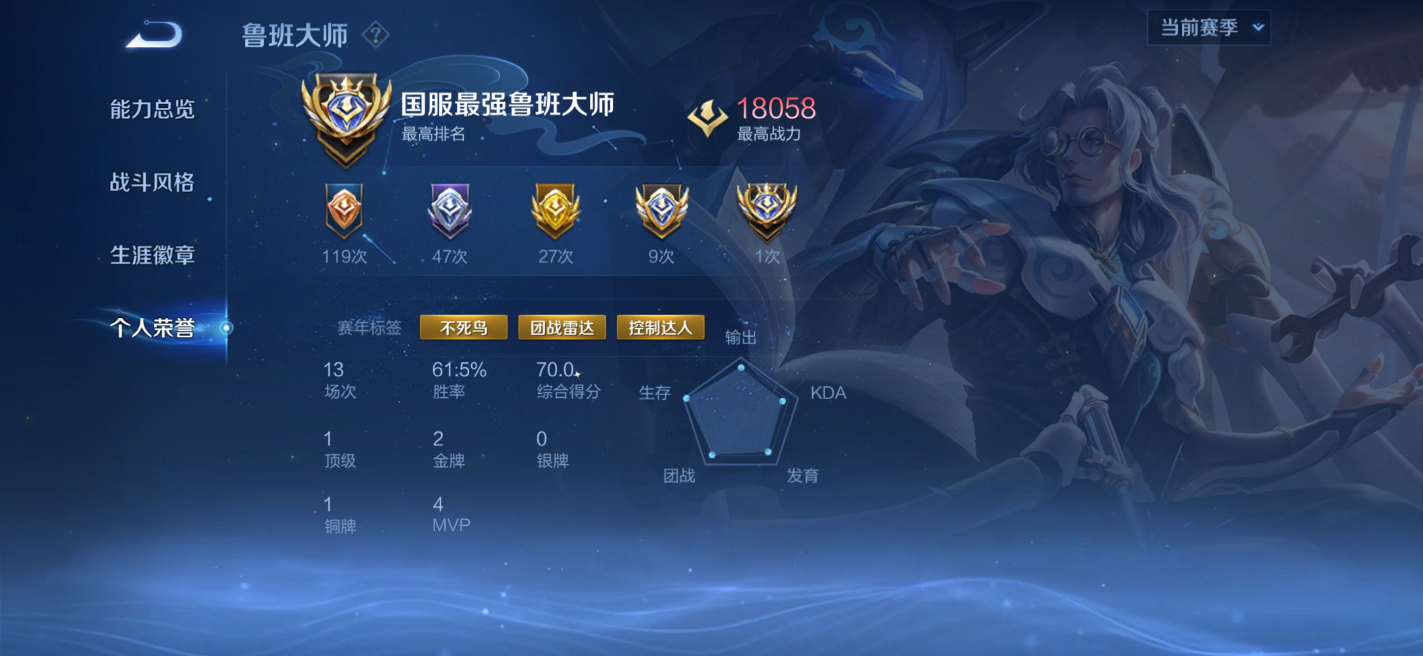 你走过的路,每一步都算数 【9.8晚间无畏巅峰赛】鲁班大师 胜 2329分→23