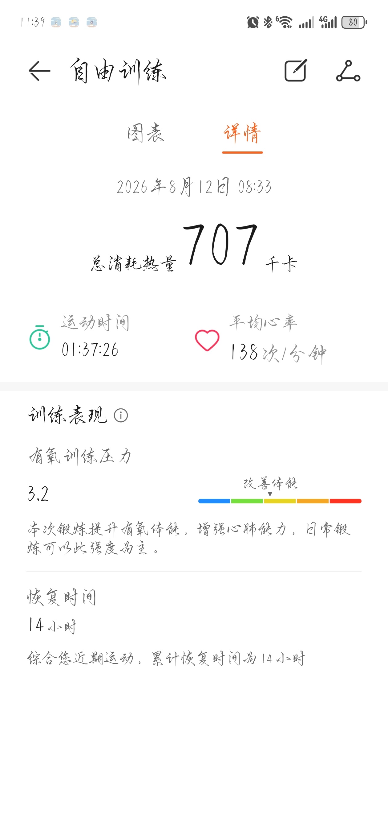 本来早饭＋午饭是 一杯牛乳茶＋一根香蕉结果我弟点了外卖我的早饭＋午饭就变成了，一