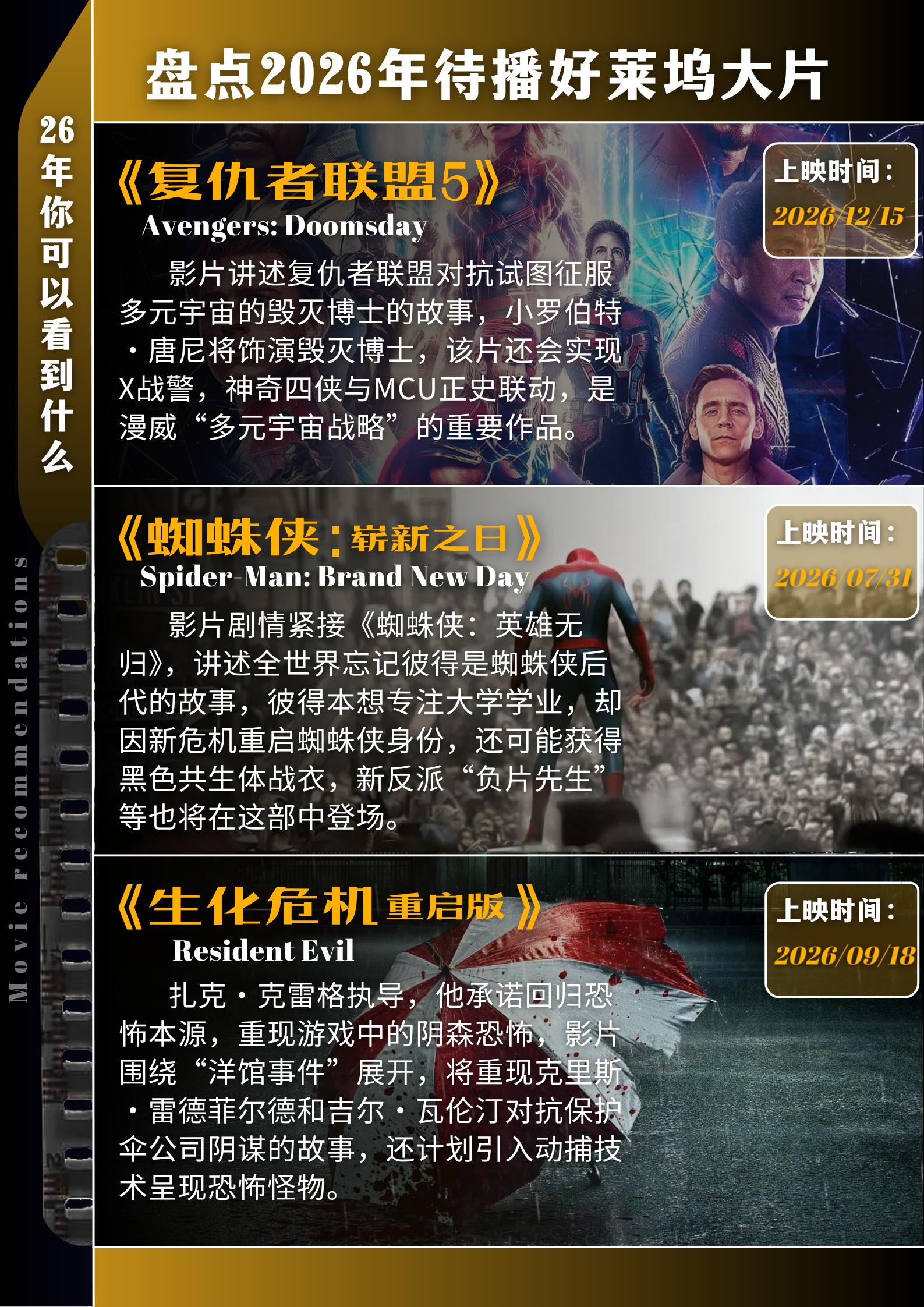 盘点2026年待播好莱坞大片。