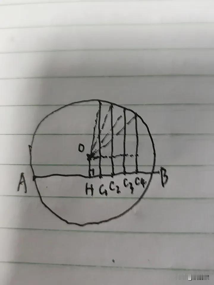 武汉四调数学再议。
第9题我个人觉得没有超纲。重点是用已学的知识灵活寻解。善于探