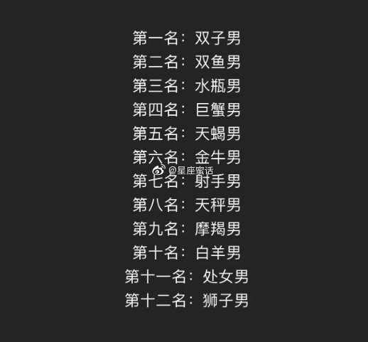大众公认的渣男排行榜！你认同这个排名吗？#星座排行榜# ​​​​