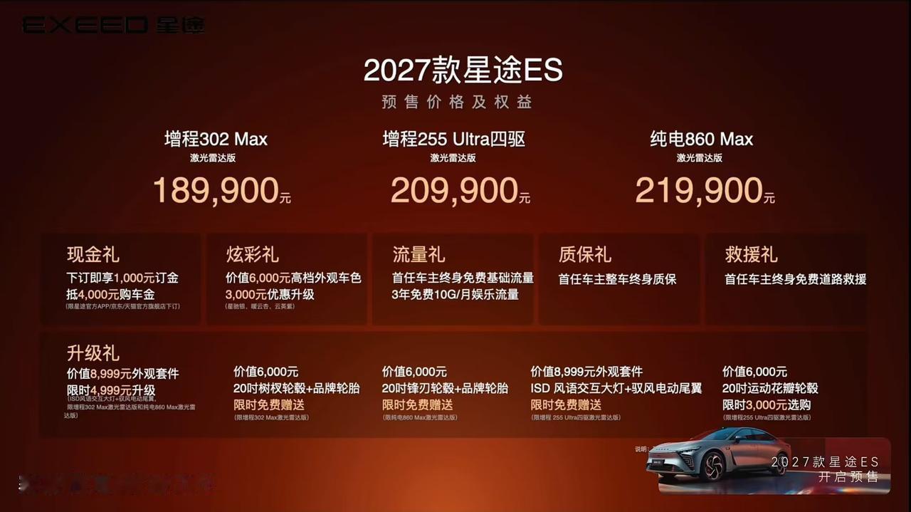 车盟快讯：今晚，2027款星途ES开启预售，新车共推出3个版型，预售价区间为18
