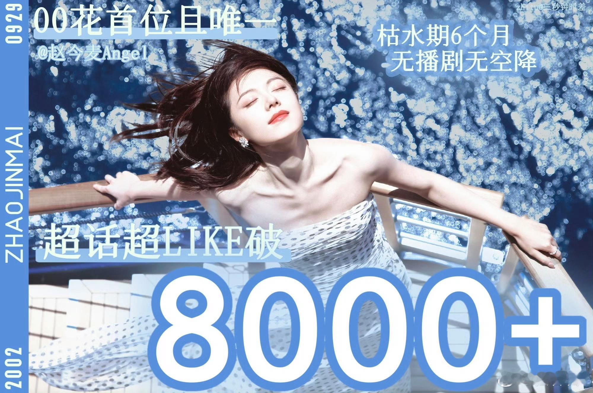 赵今麦超话超like破8000，是00花第一且唯一超like达 8000+的，厉
