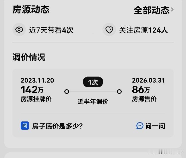 上海的二手房已经迎来了小阳春，房东电话被打爆，谁约都不见。中介小哥的口风也变了：