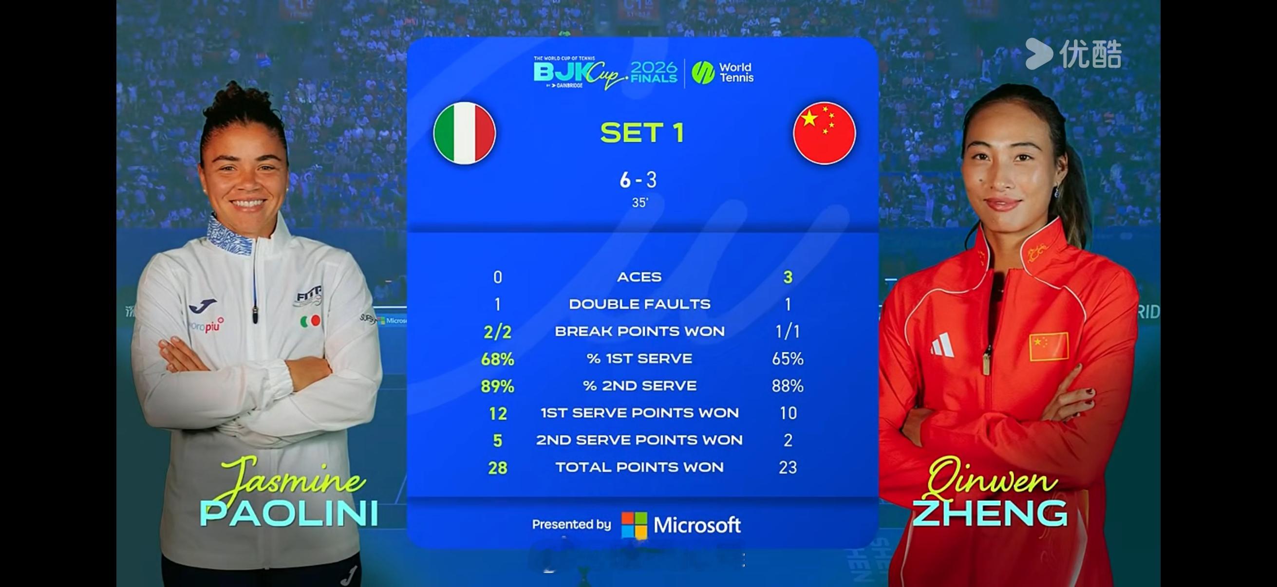 郑钦文🇨🇳 3-6 保利尼🇮🇹郑钦文vs保利尼 ​​​
