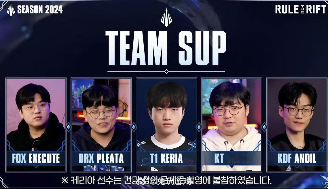 LCK季前赛TEAM SUP的暂定阵容 

上单：Keria
打野：Andil
