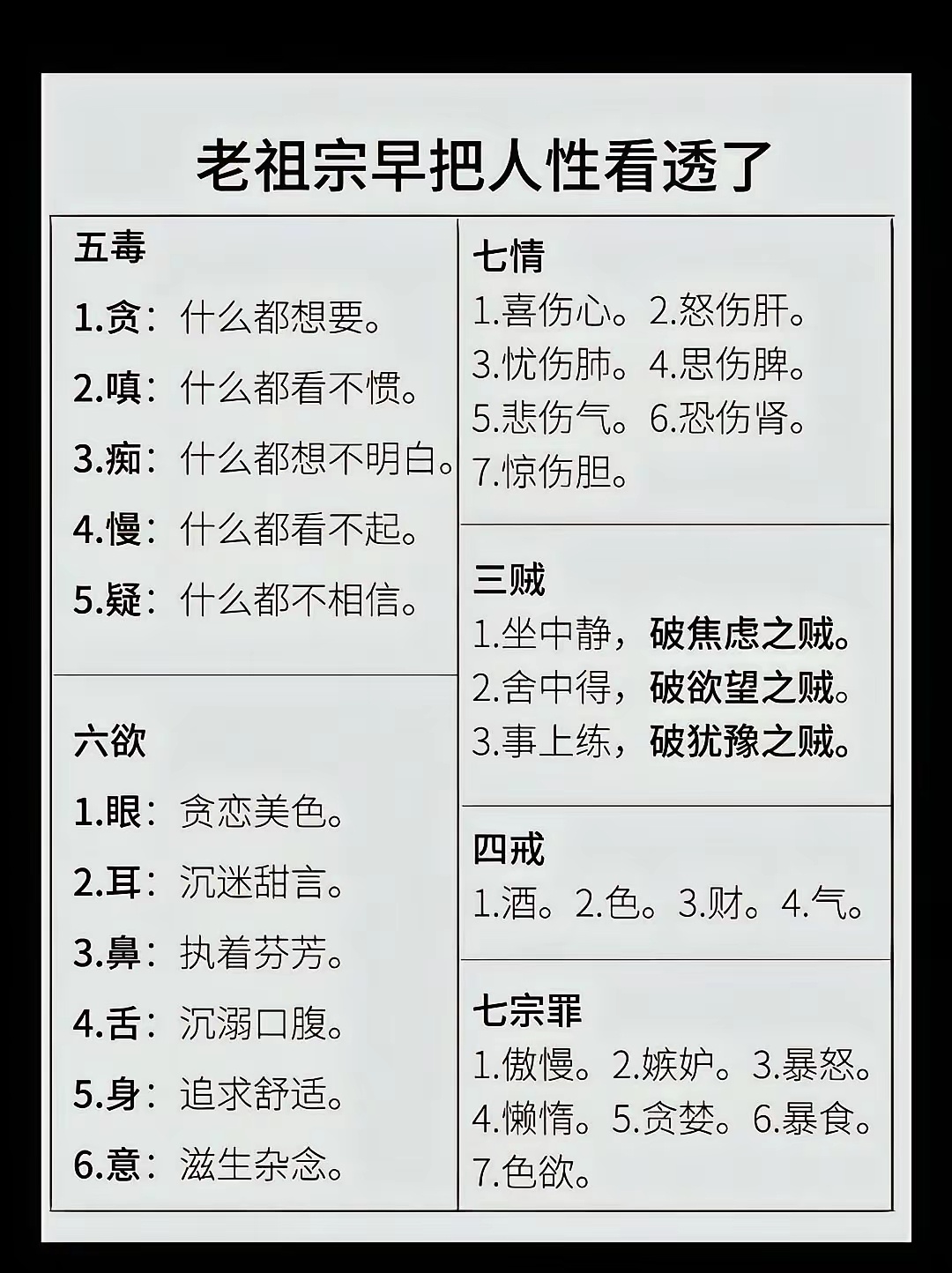 老祖宗早把人性看透了。 
