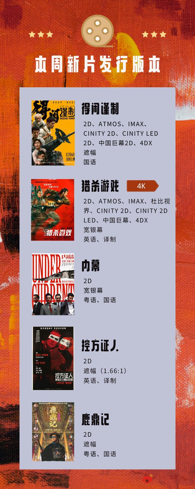 热映电影 真是群英荟萃啊跨年电影愿