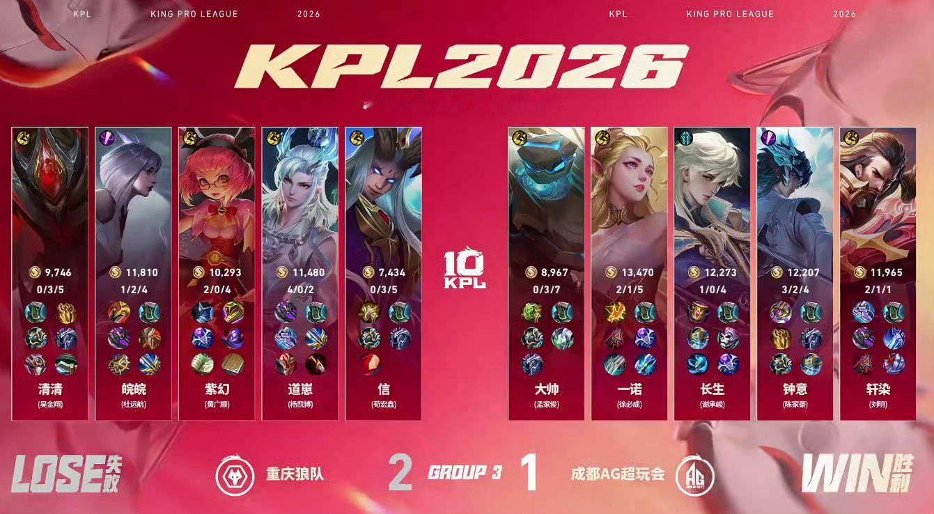 钟意招牌大司命2026KPL夏季赛 常规赛第一轮W3D3AG对战狼队 【成都AG