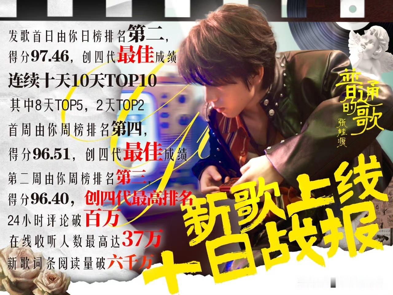 胡彦斌进了张桂源数据组直播间张桂源新出的原创单曲《普通的歌》欢迎大家都来听一听呀