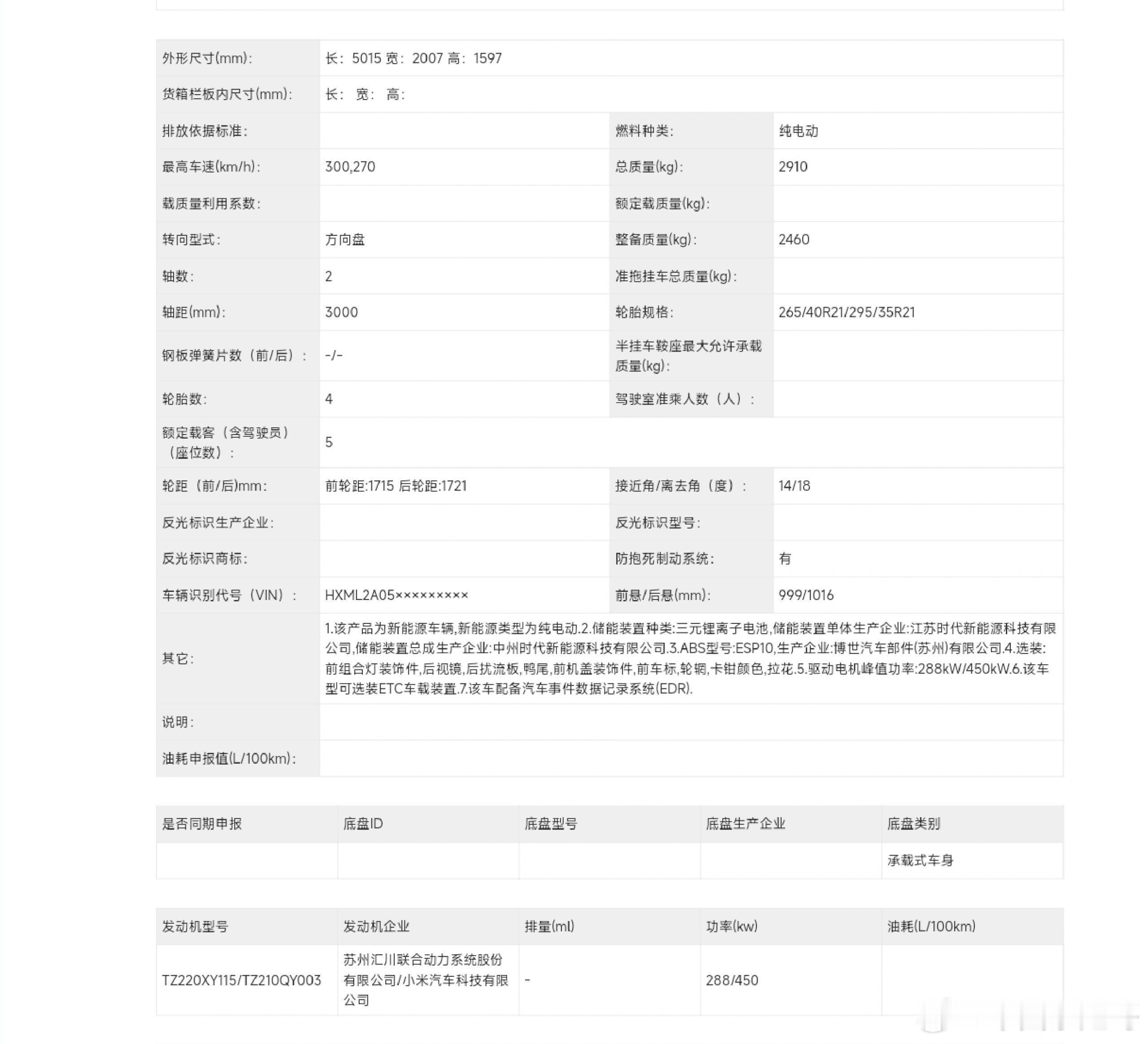 大v聊车 小米YU7 GT正式亮相！最大功率738千瓦 