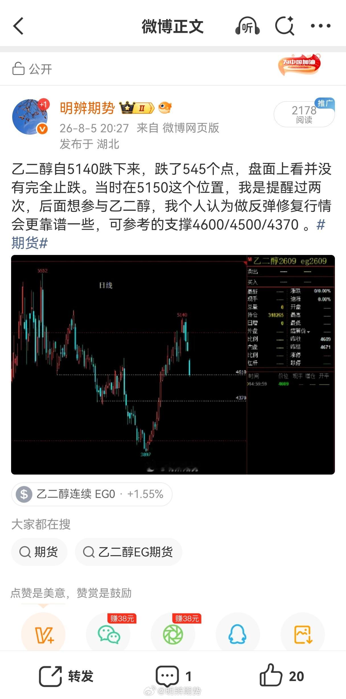 乙二醇最低4499，拉回来100多点，用时30分钟，这个波动率在化工里算是比较快