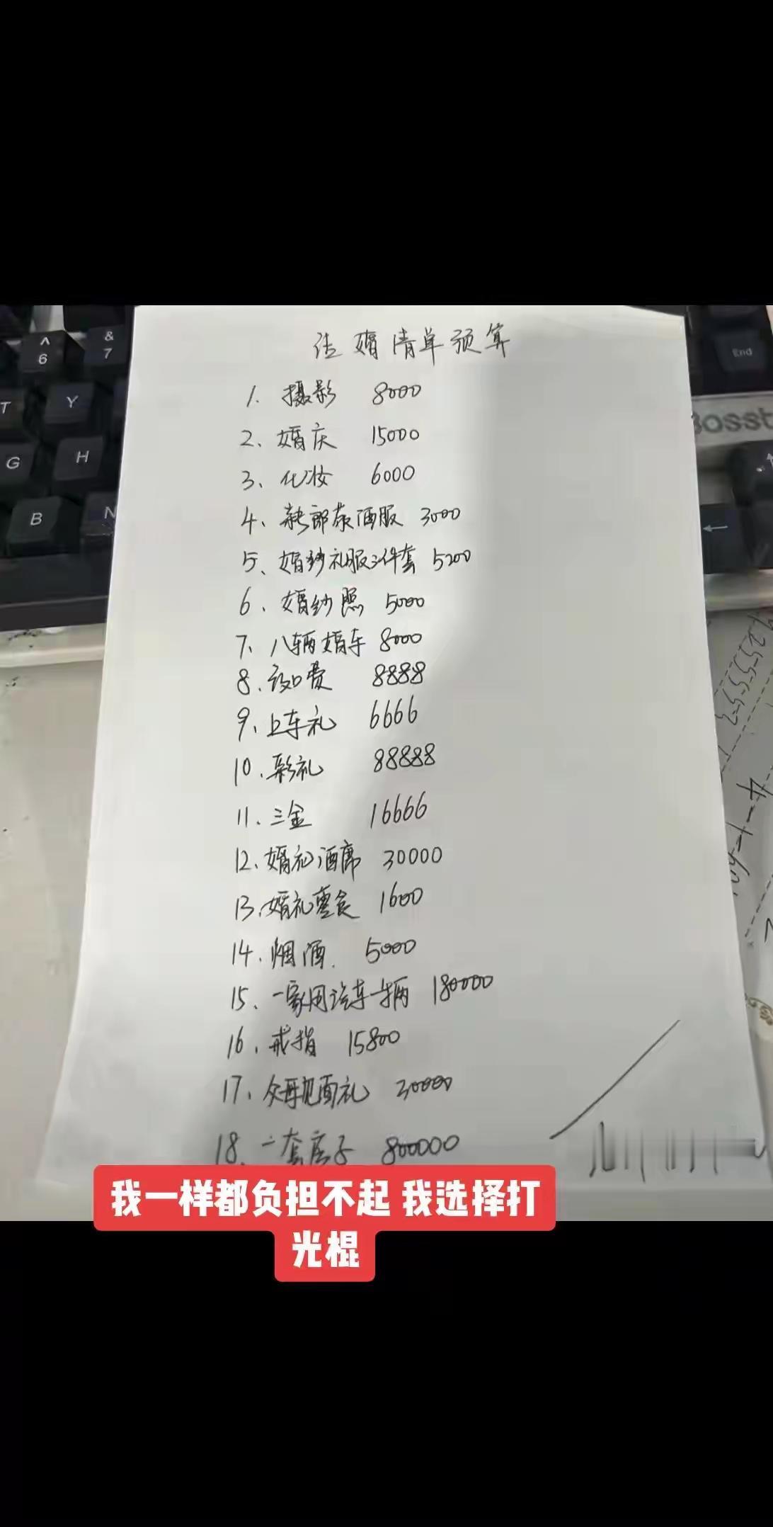 越能瞎折腾的，离婚越快。[灵光一闪]