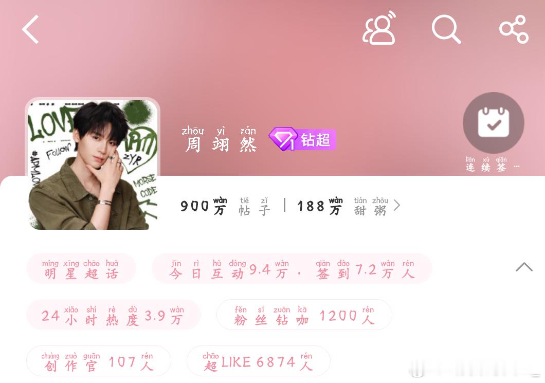 周翊然超话最近都是喜报，发帖量过900万了，超like也在冲刺破万，好热血的粉圈