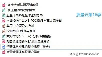 言质有锂，您的学习好帮手！本周星球内容已更新，参见附件。知识星球-新质能源智库已