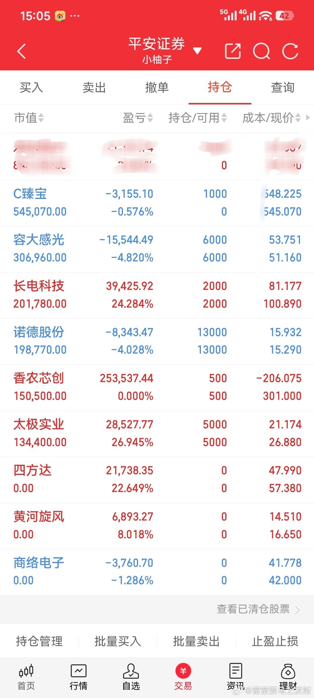 莹莹实盘更新记录来了6.26上了车:   隐藏票上了车:  C臻宝   下了车: