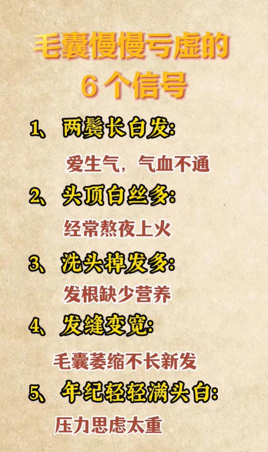 白发增多、大量掉发，读懂毛囊亏虚信号