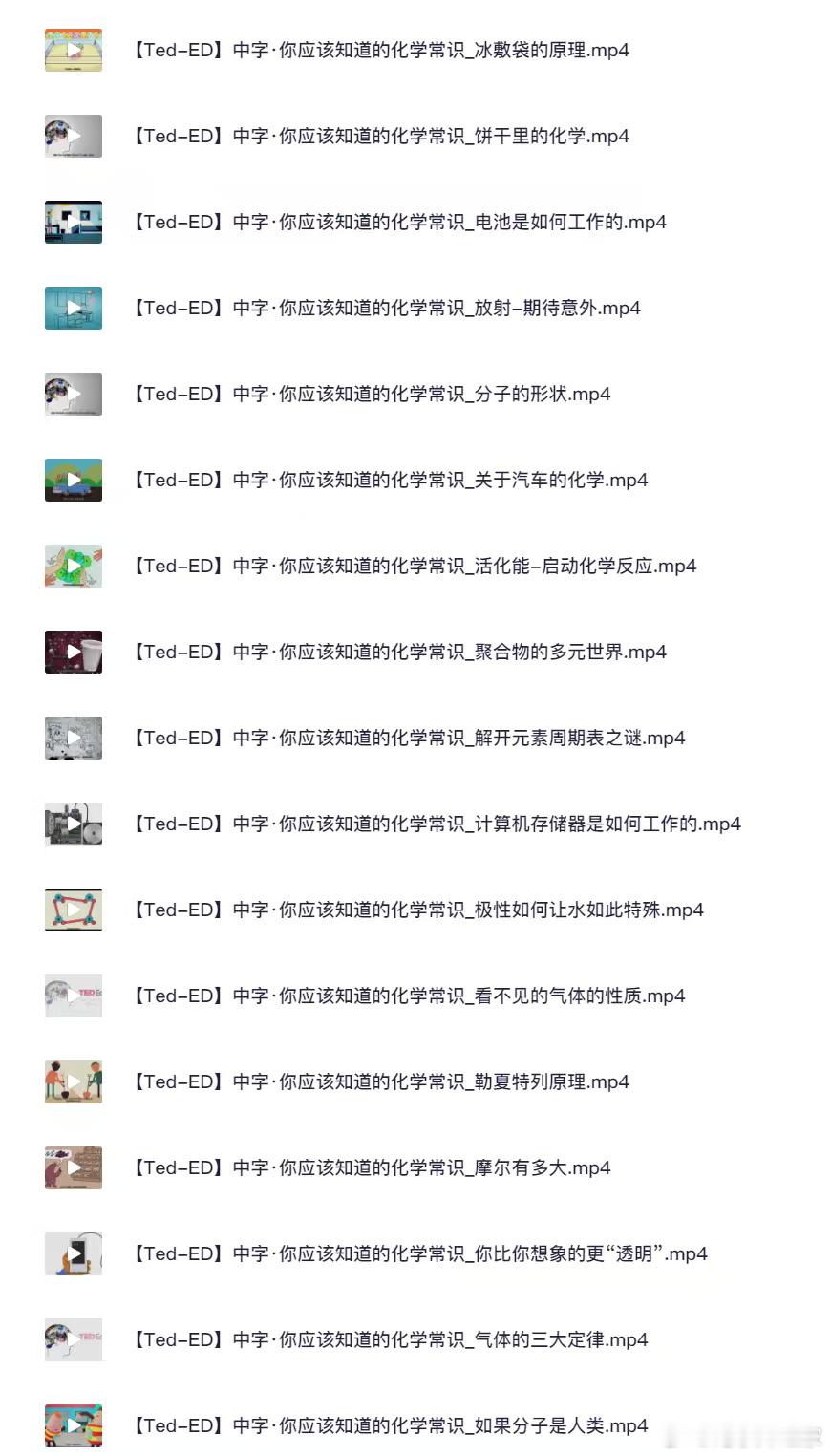 TED-Ed科普动画系列《你应该知道的知识》欢迎领取👇TED-Ed出品的科普动