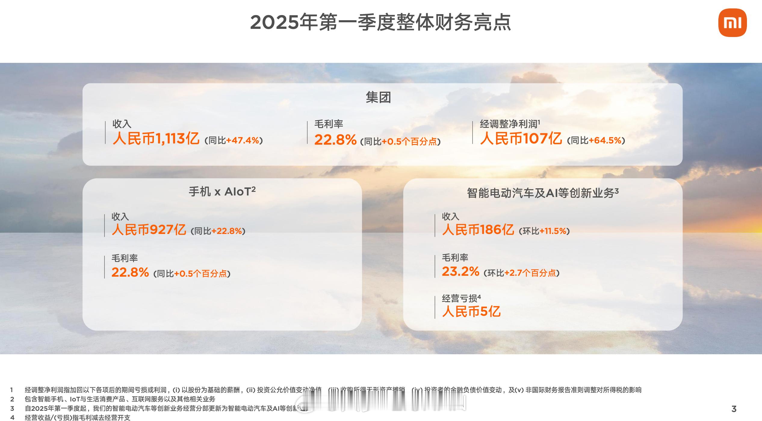 电话会的PPT也蛮全面的，挑点重点给大家按摩按摩：1，2025年Q1中国大陆手机