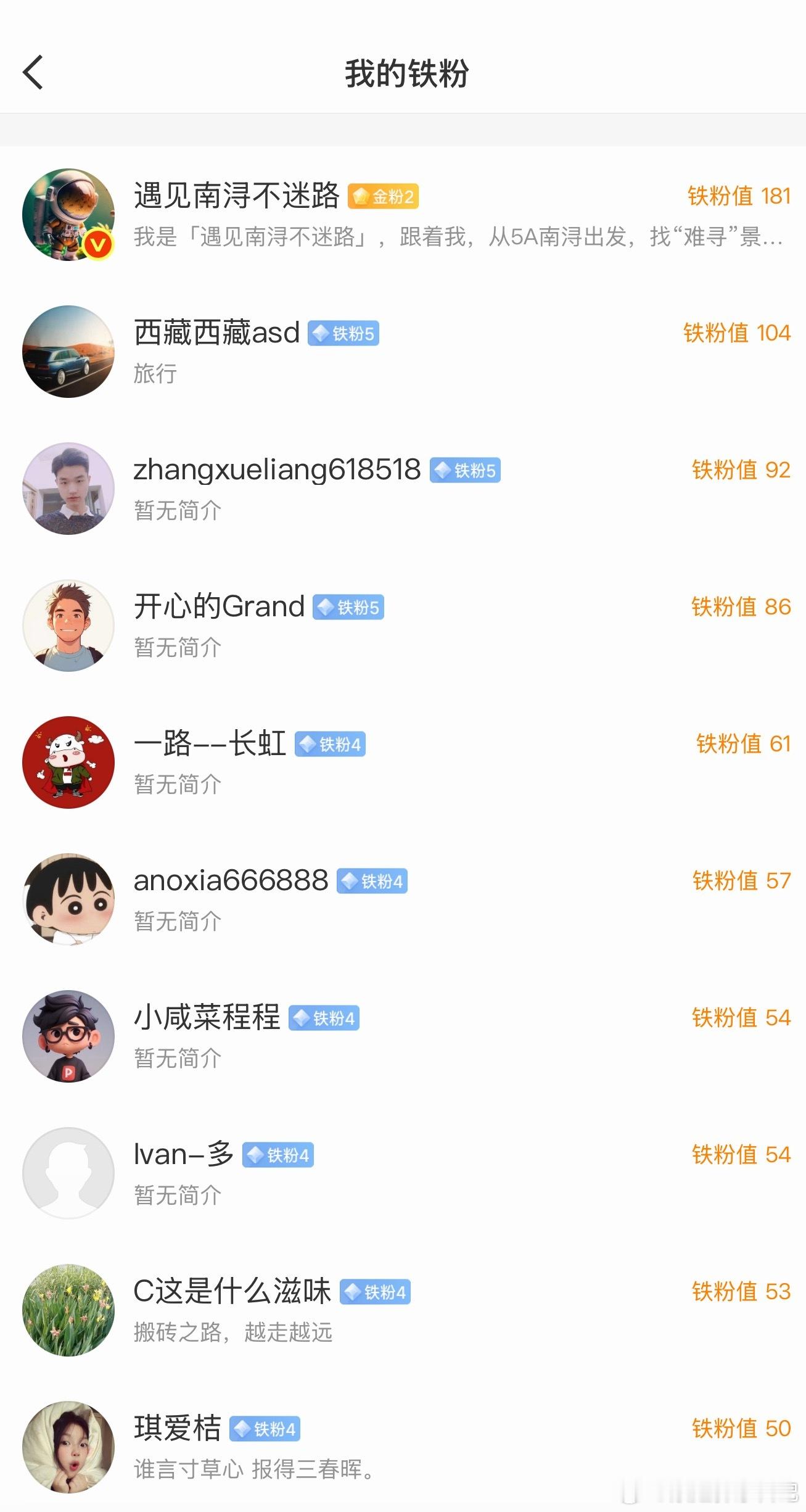 下午在线的老铁可以出来互动一波养铁