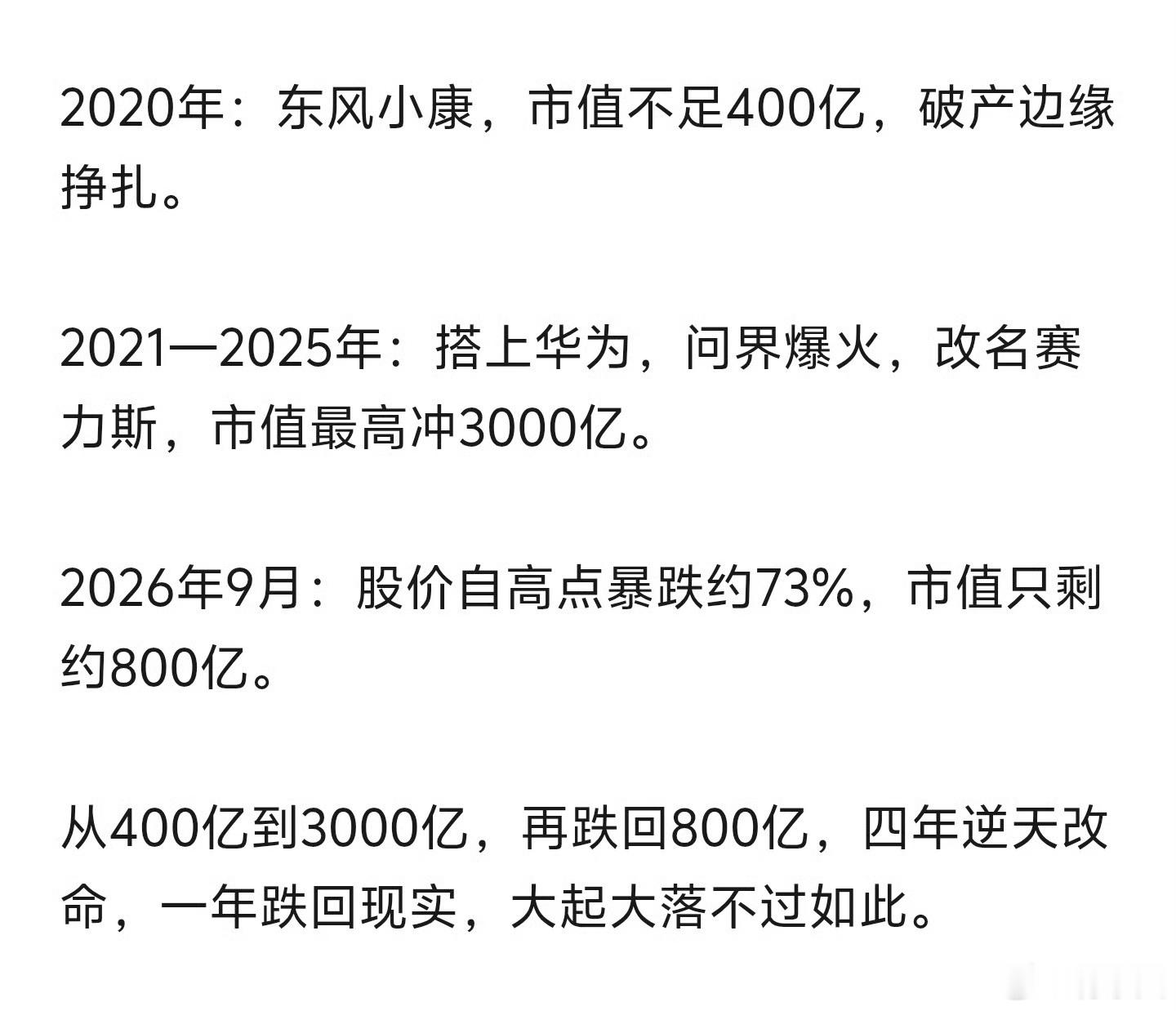 四年逆天改命，一年跌回现实，大起大落不过如此。也许若干年后，这个会成为教科书级别