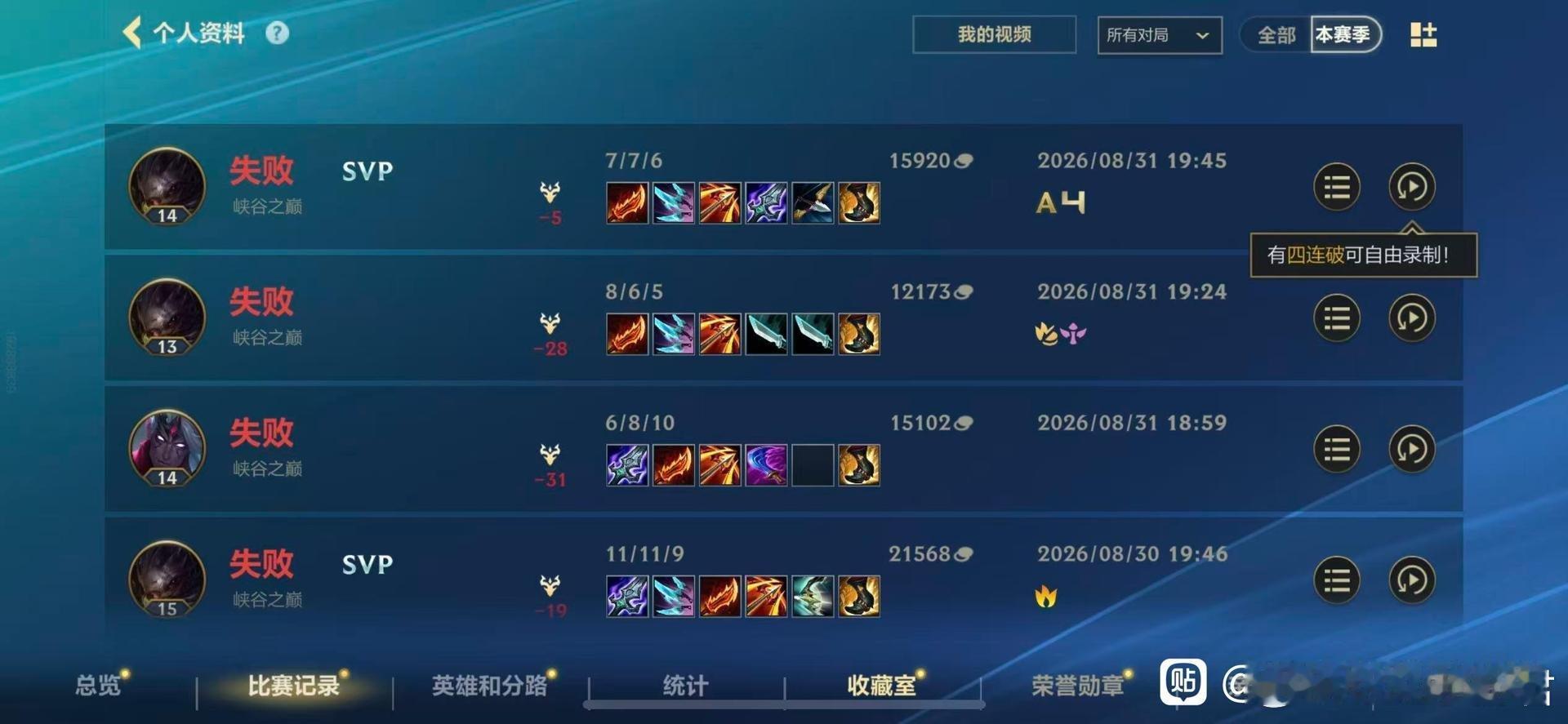 LOL手游共赴盛宴LOL手游4周年一页红彤彤的，真的就挺离谱的。 ​​​