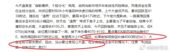 沃德发，这是又要“4000”保卫战了！谁还记得“6.23”复盘提到的缺口 