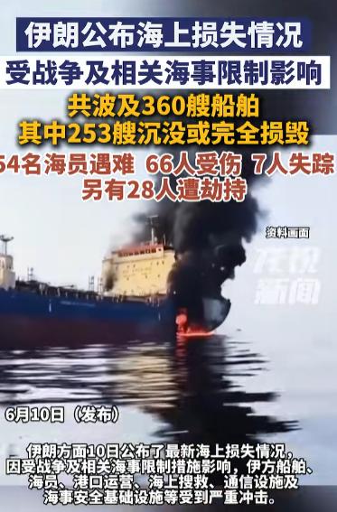 数字触目惊心！伊朗公布海上损失，253艘船沉没全毁，背后还藏着什么？
 
在红海