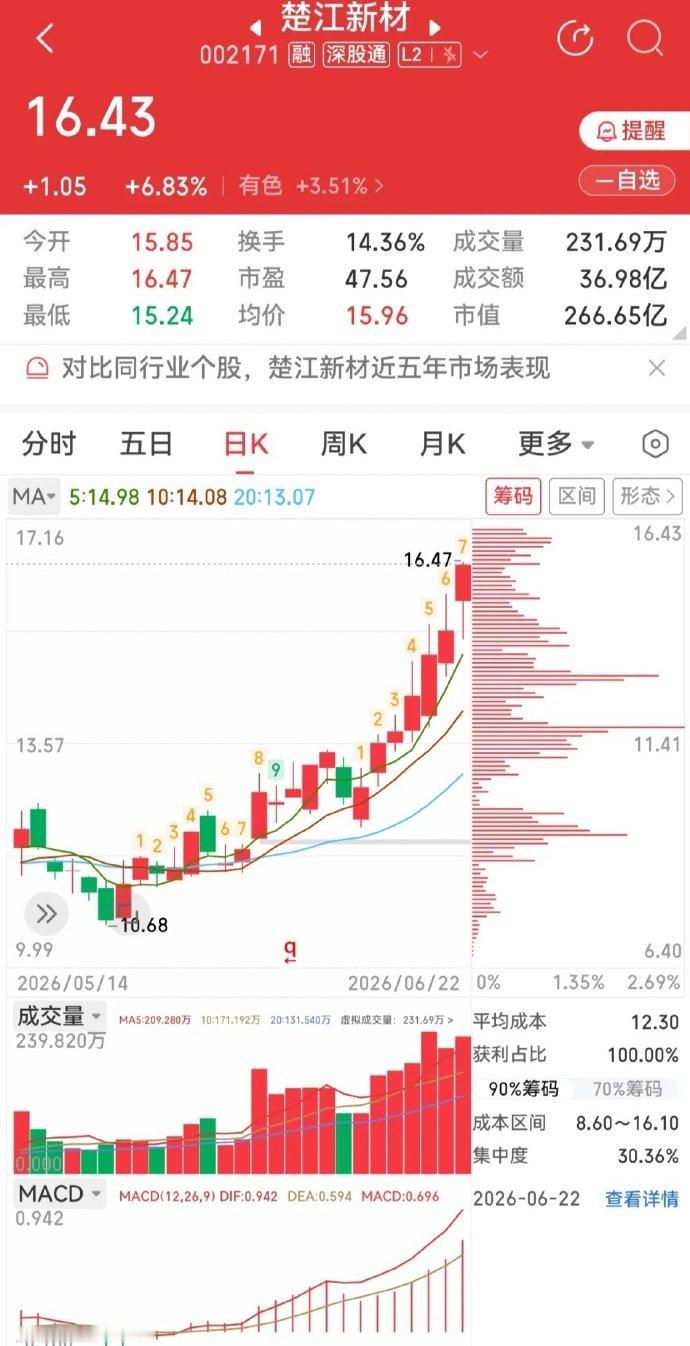 光纤刚需+磷化铟紧缺，一守一攻算力组合值得跟踪一、中兴通讯核心亮点1. 光纤算力