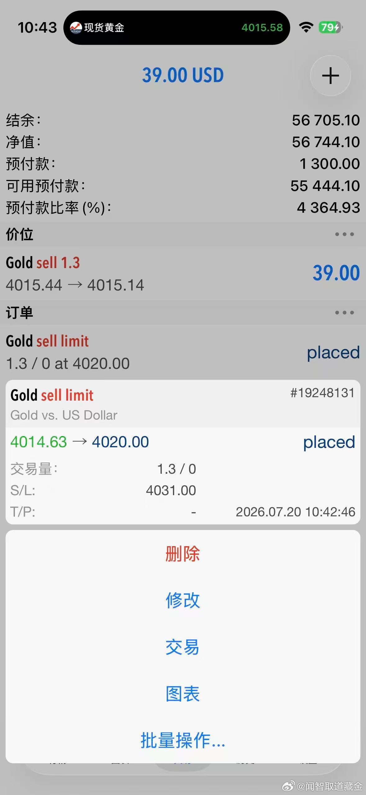 外汇黄金 行情最高来到了4015位置，进个空，预留一个加仓位！防守4031位置！