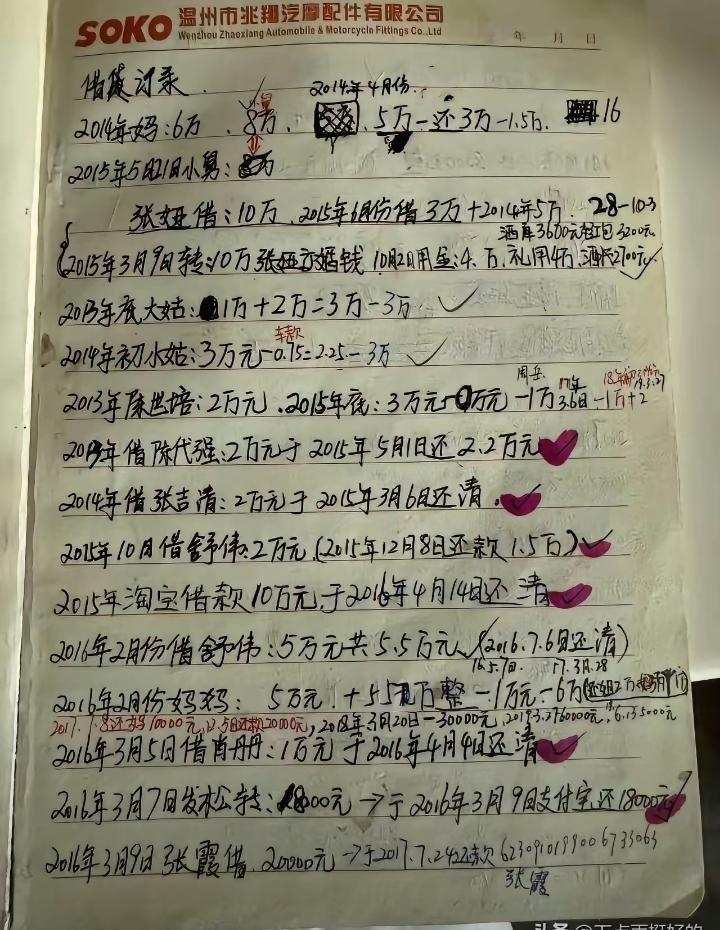 当年借钱给张雪和星姐的那些人，当时得有多信任张雪两口子，张雪和星姐也是值得信任和