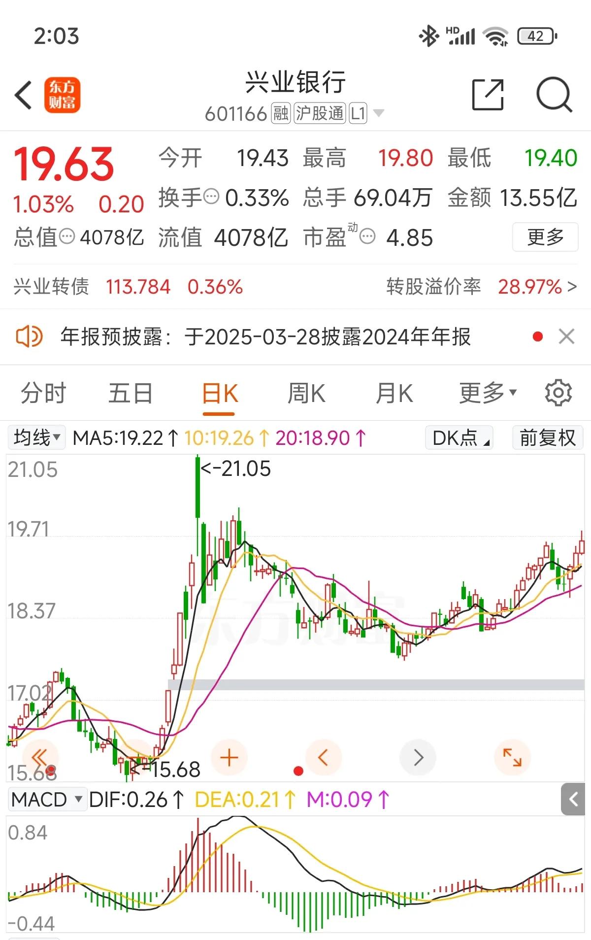 持有了董总跟兴哥，让我坦然面对五粮液的日线的10连阴[呲牙]，目测五粮液短期反弹