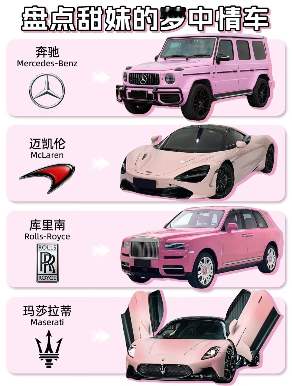 盘点那些甜妹心里的梦中情车，每一款都长在审美上！保时捷911：操控与颜值兼备。宾