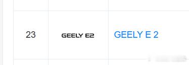 🔻G司在国内也注册了8GT和9S的商标🔻另外也注册了E2汽场全开大v聊车