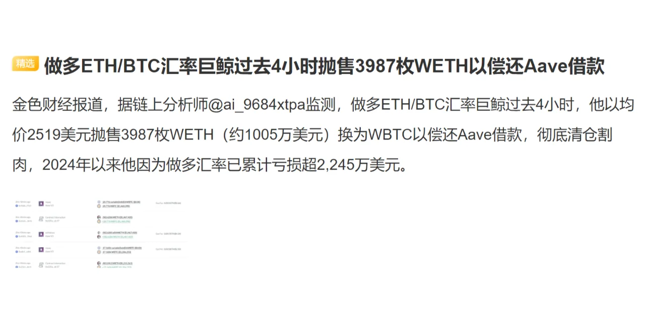 做多ETH/BTC汇率巨鲸过去4小时抛售3987枚WETH以偿还Aave借款