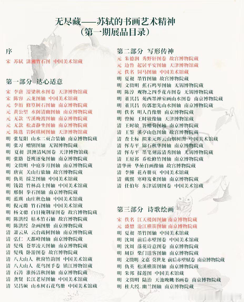 #南京博物院# 的苏轼（相关）大展#无尽藏——苏轼的书画艺术精神#，官方终于发布