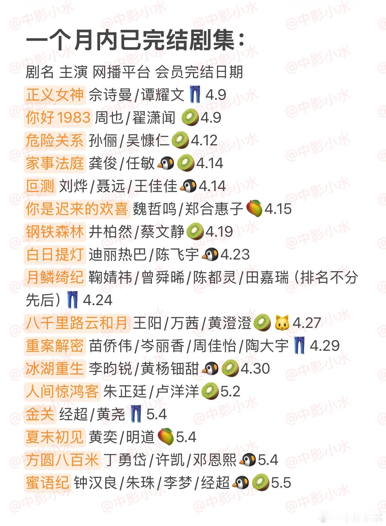 拯救剧荒   5月9日，今晚看点啥？？图1 追剧日历 图2 综艺日历  图3  