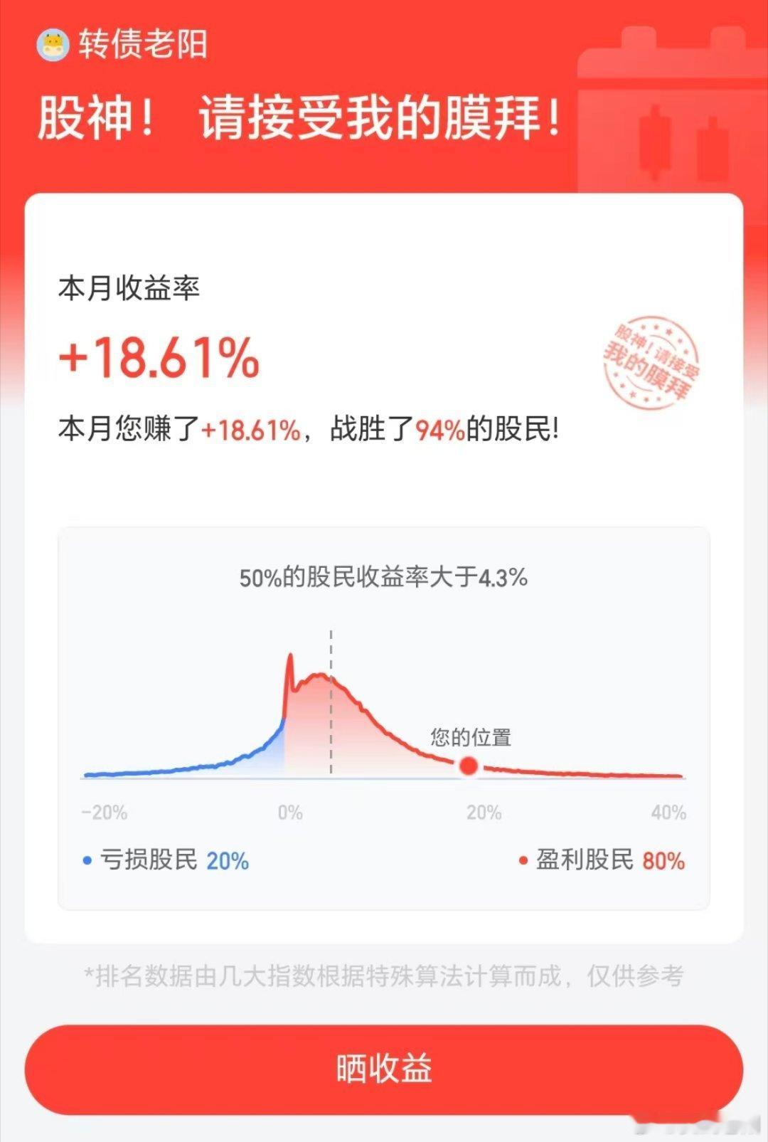 50w做可转债【第33天】目前总资产:90.35当日参考盈亏:+2.26w今日做
