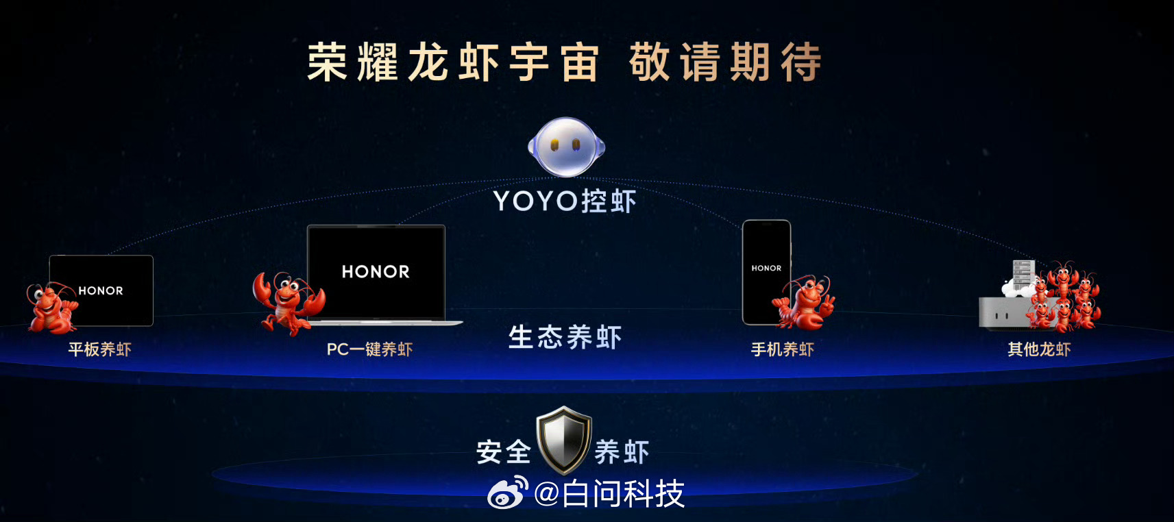 荣耀要整一个龙虾宇宙，平板 PC 手机 未来还能兼容所有生态设备的接入，坐等一波