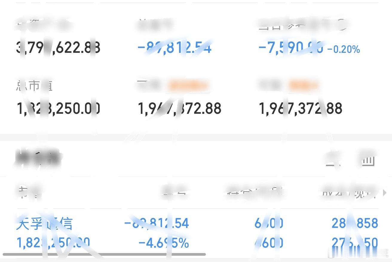 8月20日  周四板老板挑战用300个，2个月内在深圳买车买房的第27天记录继续