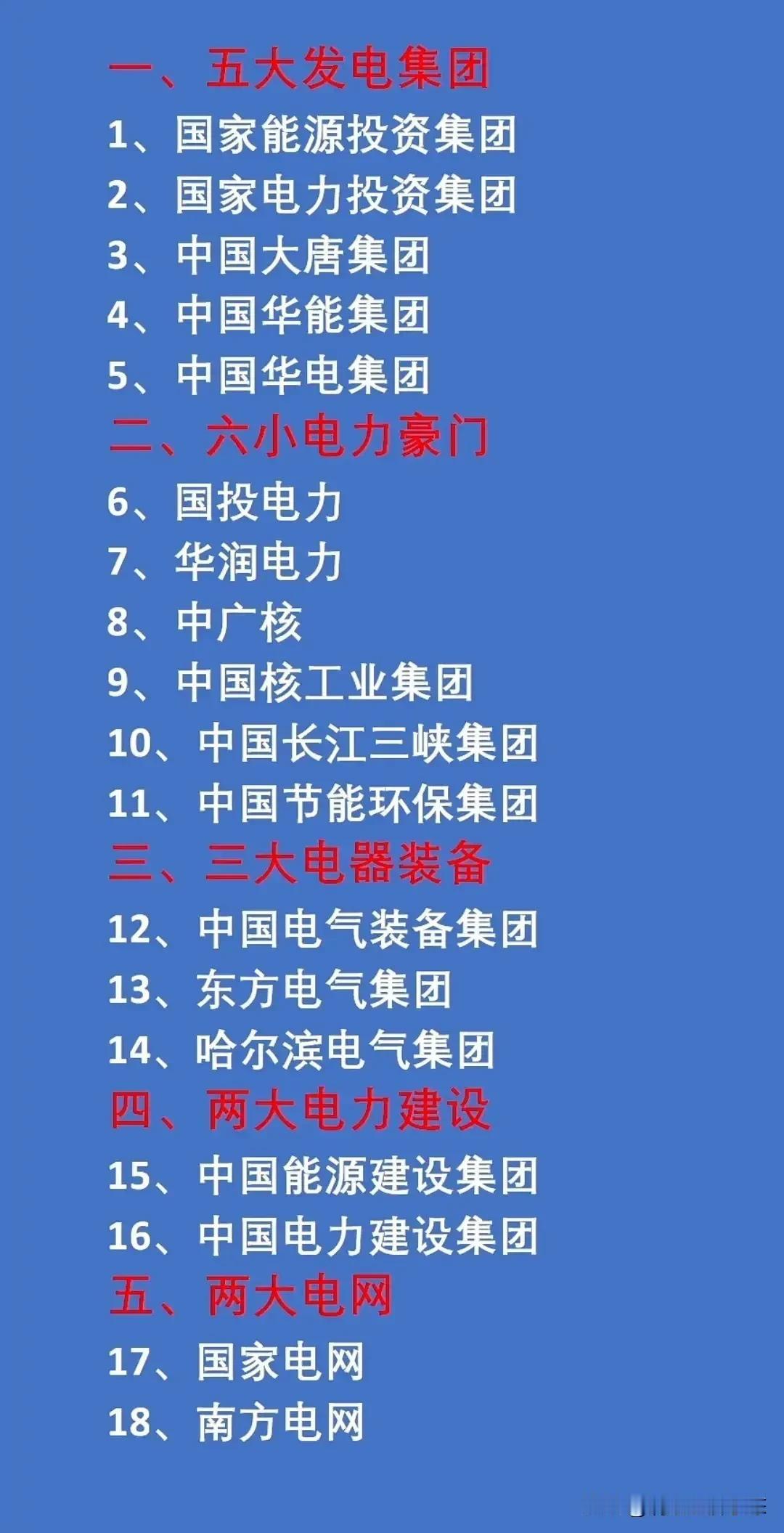 待遇最好的电力企业都在这里了

这是待遇最好的电力企业，大家都知道电力企业待遇是
